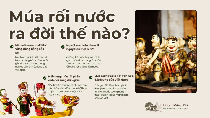Múa rối nước ra đời thế nào