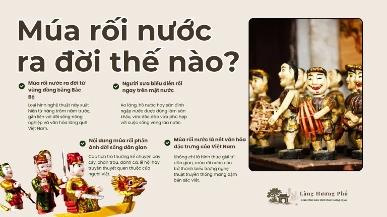 Múa rối nước ra đời thế nào
